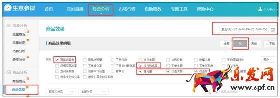 標題優化的意義在哪?點擊率怎樣算合理?3.jpg