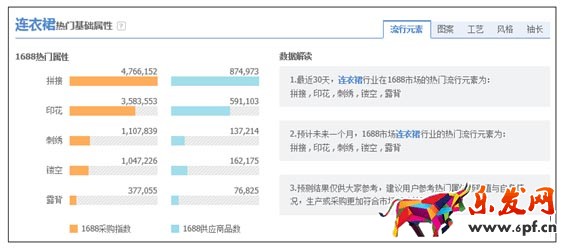 想做好的運(yùn)營要必須要會(huì)選品7.jpg