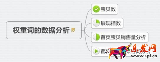 實(shí)戰(zhàn)新品28天銷量破千1.jpg