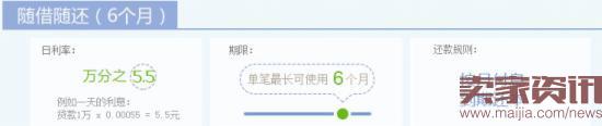 貸款不求人:新手賣(mài)家貸款指南