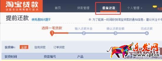 貸款不求人:新手賣(mài)家貸款指南