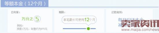 貸款不求人:新手賣(mài)家貸款指南
