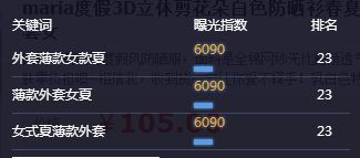 開(kāi)網(wǎng)店常見(jiàn)8個(gè)問(wèn)題3.jpg
