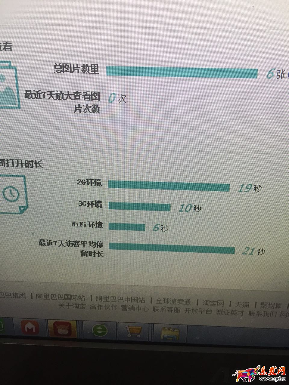 開(kāi)網(wǎng)店常見(jiàn)8個(gè)問(wèn)題5.jpg