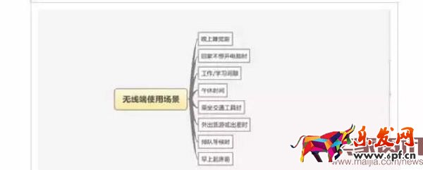 想要玩好無線直通車，你得懂這些
