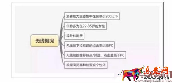想要玩好無線直通車，你得懂這些