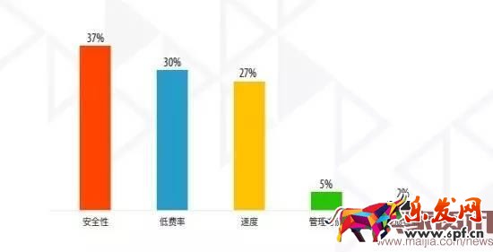 超半數(shù)出口賣家貨源來(lái)自阿里系？