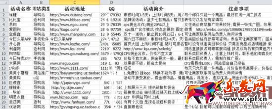 資源庫 2016備戰雙十一:淘寶客推廣獨家秘籍