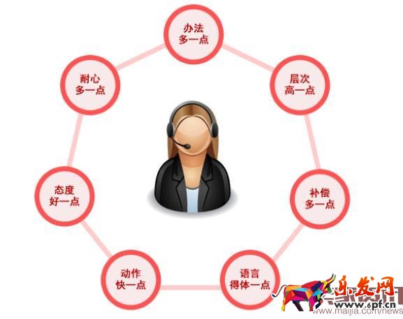 淘寶新手賣家如何應(yīng)對(duì)買家投訴物流? 淘寶新手賣家如何應(yīng)對(duì)買家投訴物流?