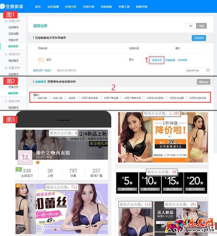 如何使用生意參謀玩轉(zhuǎn)無線首頁？