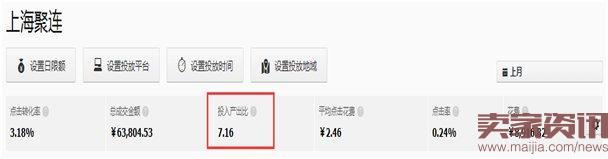 直通車ROI怎么優化？