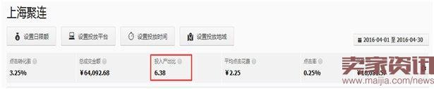 直通車ROI怎么優化？