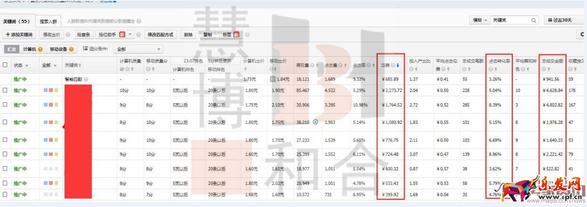 0銷量寶貝如何輕松月銷7000？