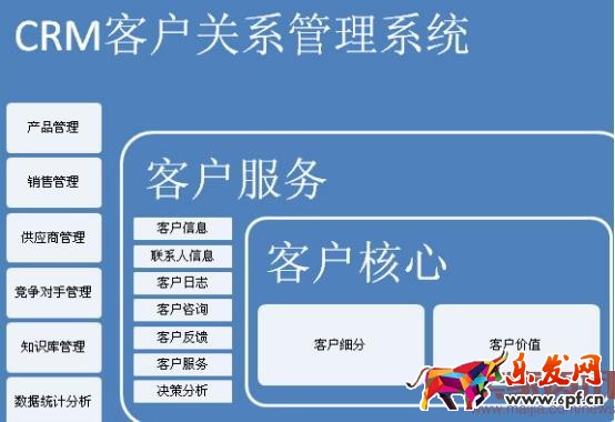 淘寶中小賣家雙十一怎么預熱？