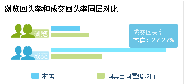 鉆展技巧:冰絲T恤的救命稻草“圖”