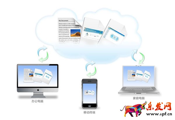 安全選擇刷單平臺 安全選擇刷單平臺