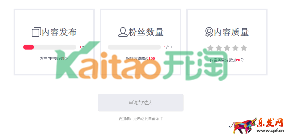 文本質(zhì)量分