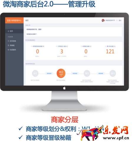 微淘商家后臺(tái)