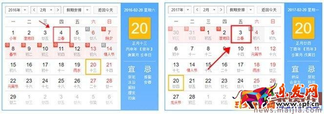 2017春款女裝最全上架技巧