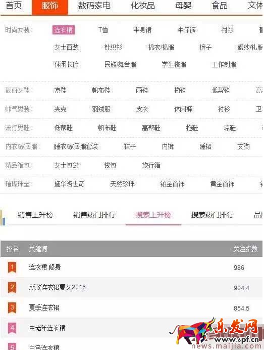 直通車飆升詞怎么找？
