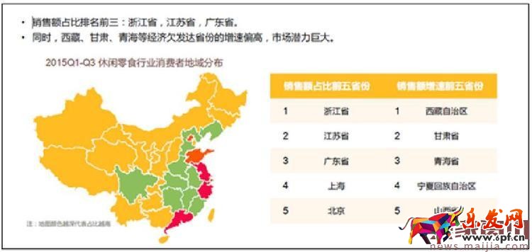 賣家必看:大數據告訴你零食類目應該怎么玩 賣家必看:大數據告訴你零食類目應該怎么玩