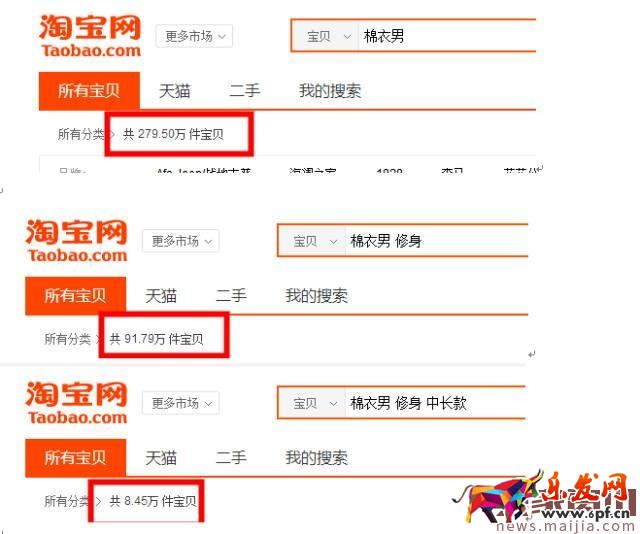 如何定位淘寶小類目，賺高額利潤(rùn)？