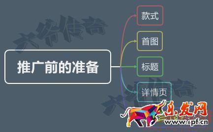 揭露本質,直擊核心,優秀車手需要這么做 揭露本質,直擊核心,優秀車手需要這么做