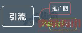 揭露本質,直擊核心,優秀車手需要這么做 揭露本質,直擊核心,優秀車手需要這么做