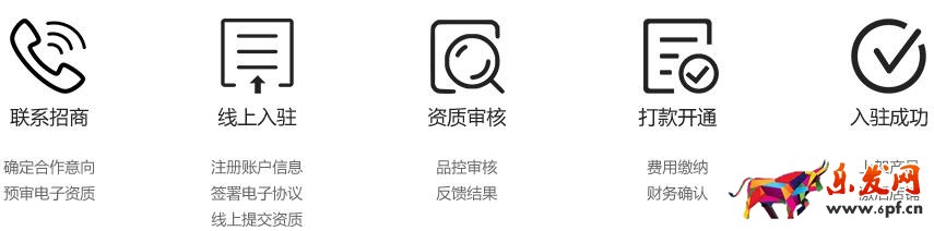 什么是萌店?萌店怎么樣?