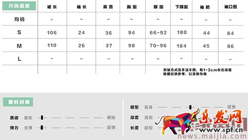 學(xué)會換位思考，貼合顧客需求創(chuàng)新營銷