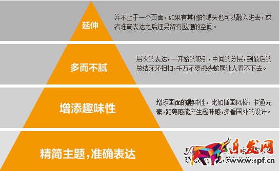 如何做好鉆展創(chuàng)意圖