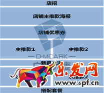 淘寶店鋪頁面設(shè)計