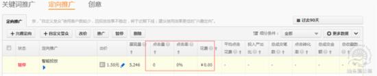 小類(lèi)目直通車(chē)優(yōu)化思路