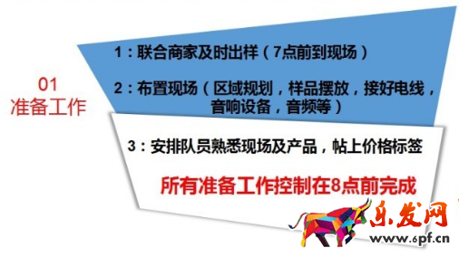 農(nóng)村淘寶推廣方案