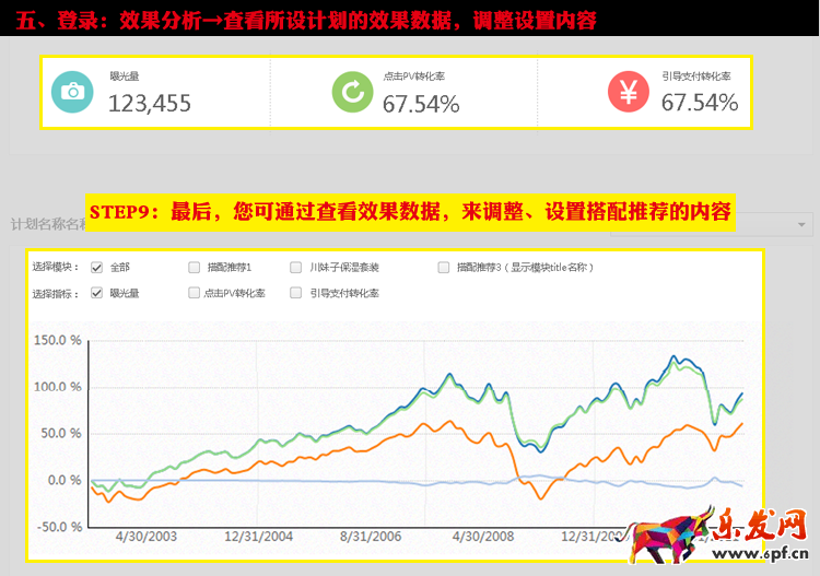 淘寶心選設置教程