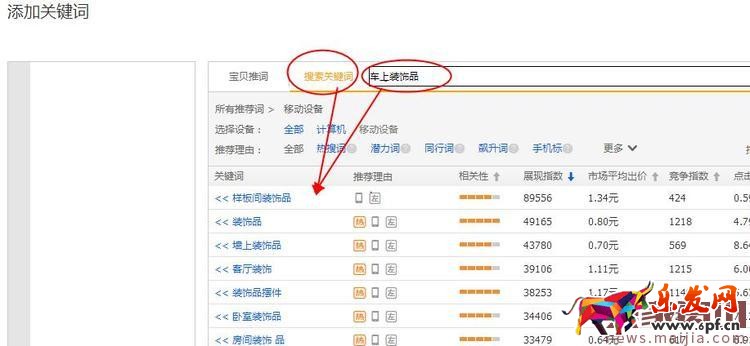 直通車引爆自然流量的三大因素，你了解多少？
