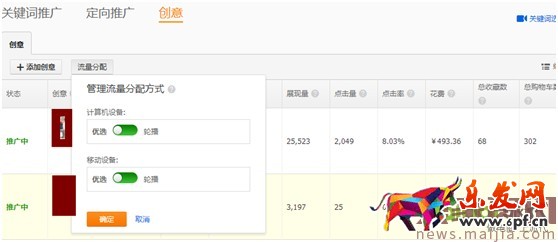 最新開(kāi)車(chē)絕招:點(diǎn)擊率到10%,ppc降到2毛
