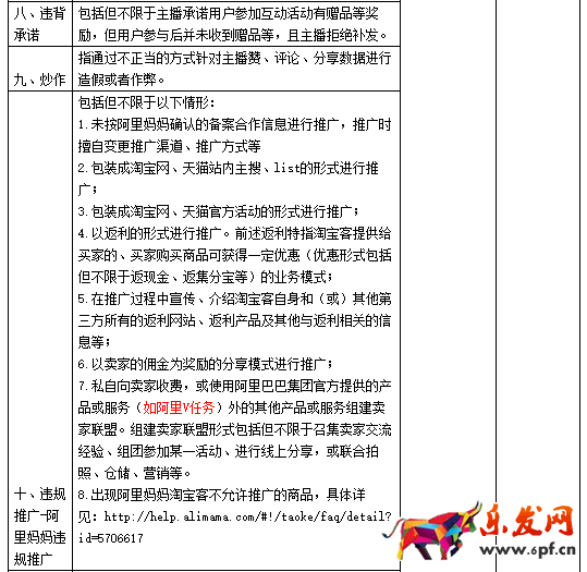 淘寶直播平臺管理規(guī)范
