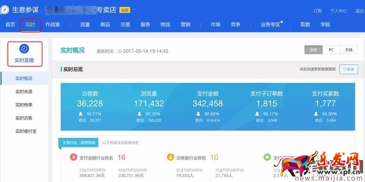 生意參謀升級，這些變化你不得不知！