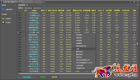 淺析淘寶引流寶貝標題的命名及優化