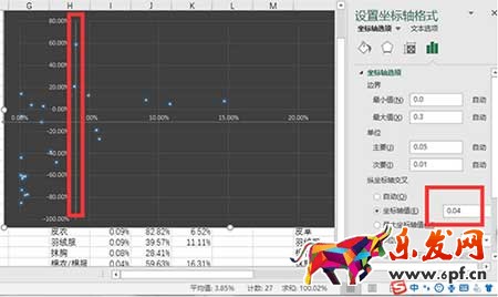從零開始學(xué)淘寶運(yùn)營