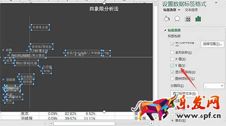 從零開始學(xué)淘寶運(yùn)營