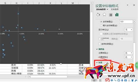 從零開始學(xué)淘寶運(yùn)營