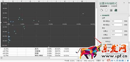 從零開始學(xué)淘寶運(yùn)營