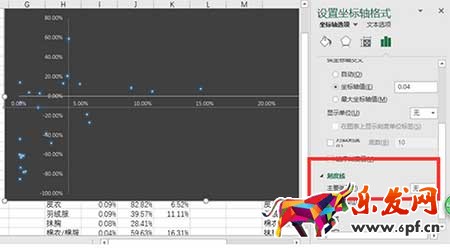 從零開始學(xué)淘寶運(yùn)營