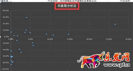 從零開始學(xué)淘寶運(yùn)營
