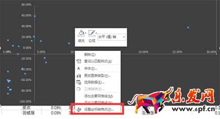 從零開始學(xué)淘寶運(yùn)營