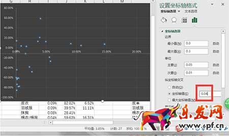 從零開始學(xué)淘寶運(yùn)營