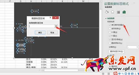 從零開始學(xué)淘寶運(yùn)營