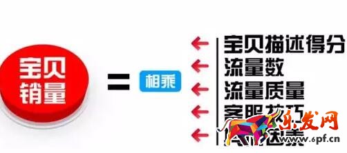 淘寶寶貝詳情頁(yè)